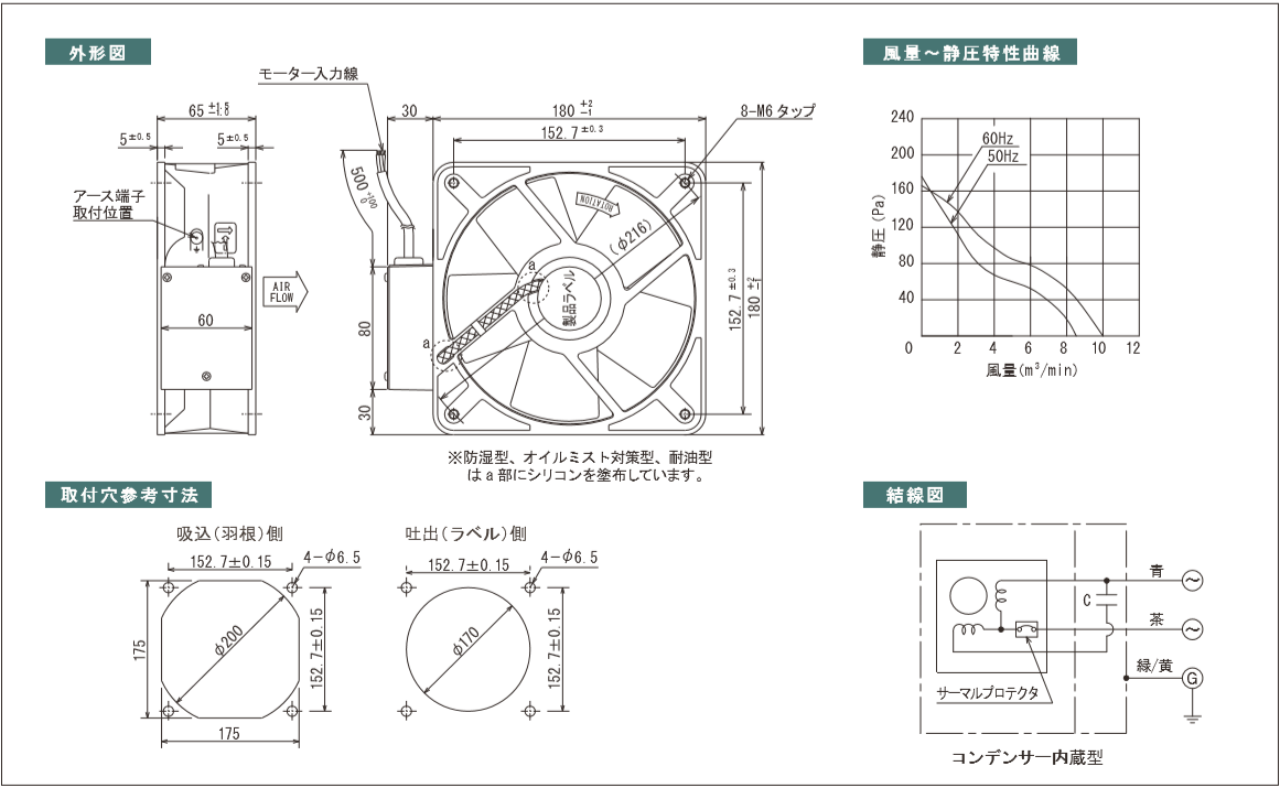 18F0-TPシリーズ図面