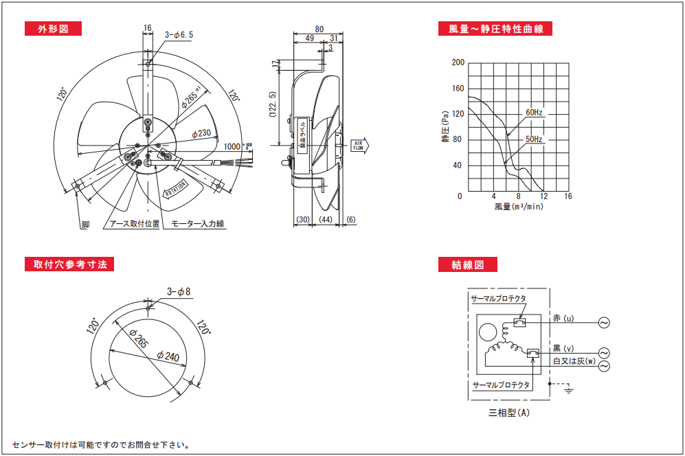 230P54-3TPシリーズ図面