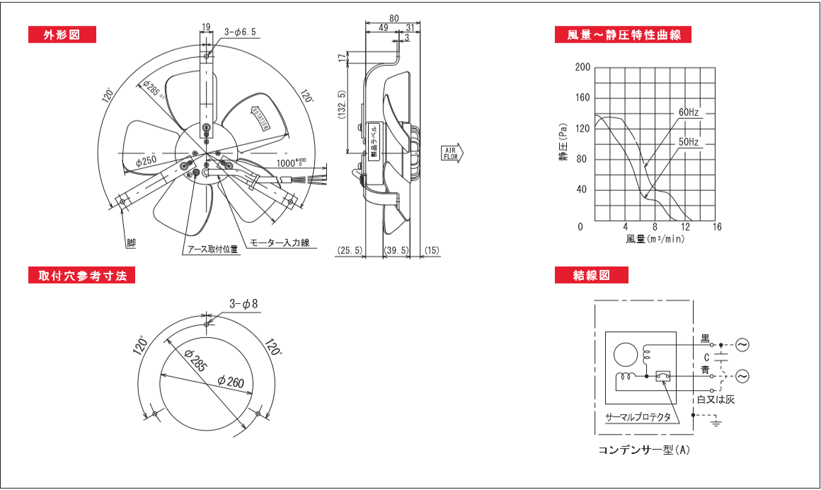 250P04-2TPシリーズ図面