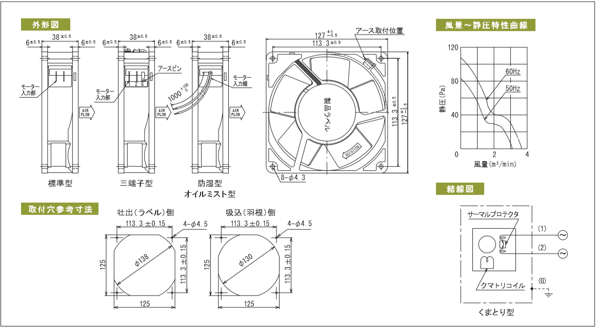 3400-TPシリーズ図面