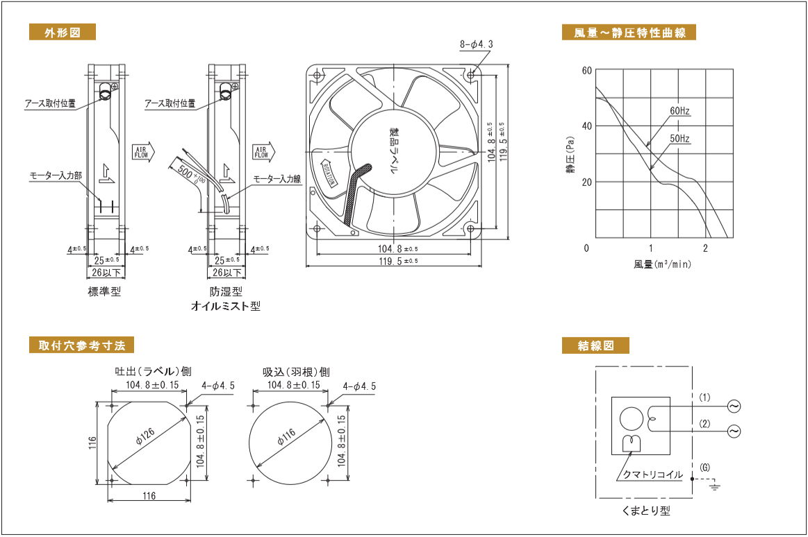 4201シリーズ図面