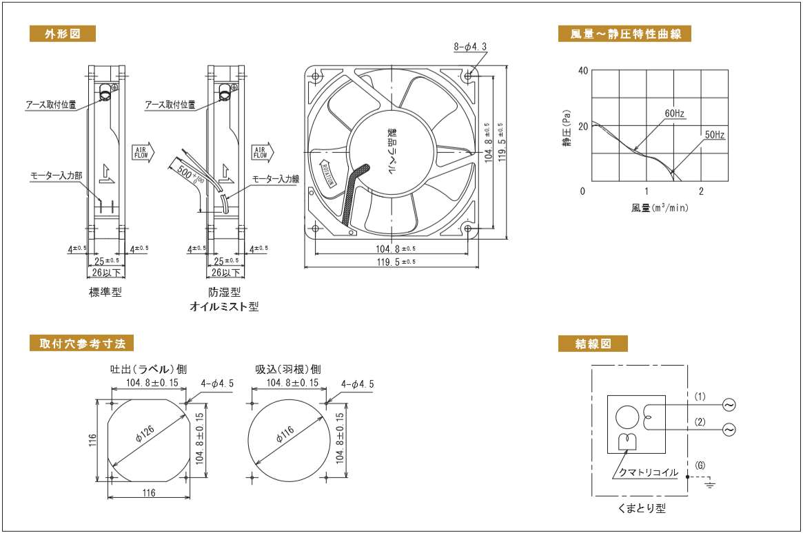 4301シリーズ図面