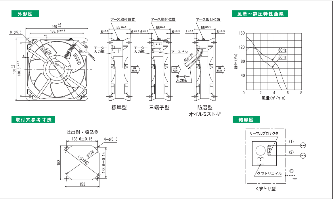 6500G1-TPシリーズ図面