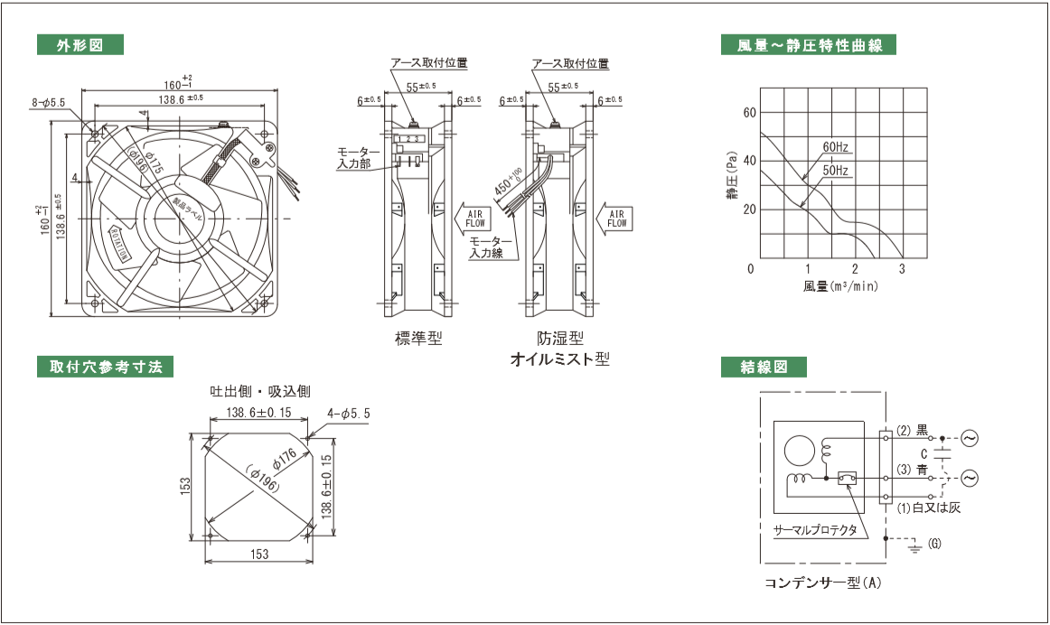 7000G1Xシリーズ図面