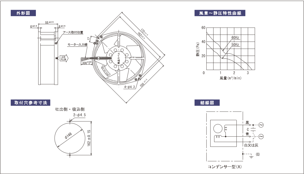 7000Xシリーズ図面