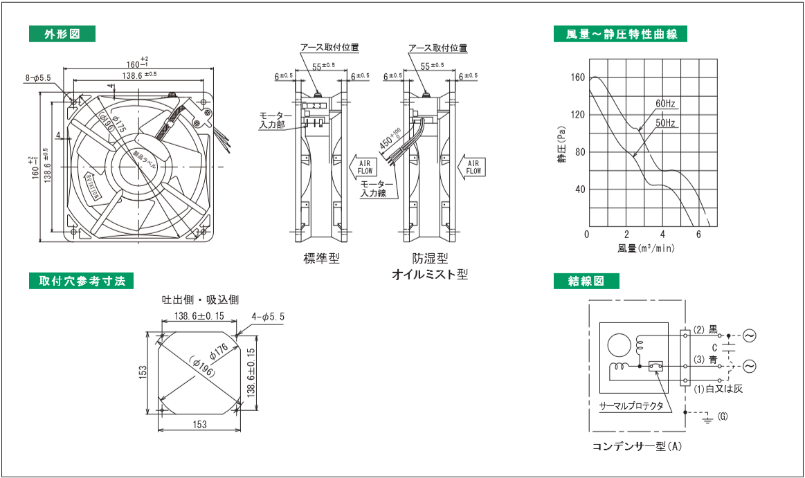 7200G1X-TPシリーズ図面