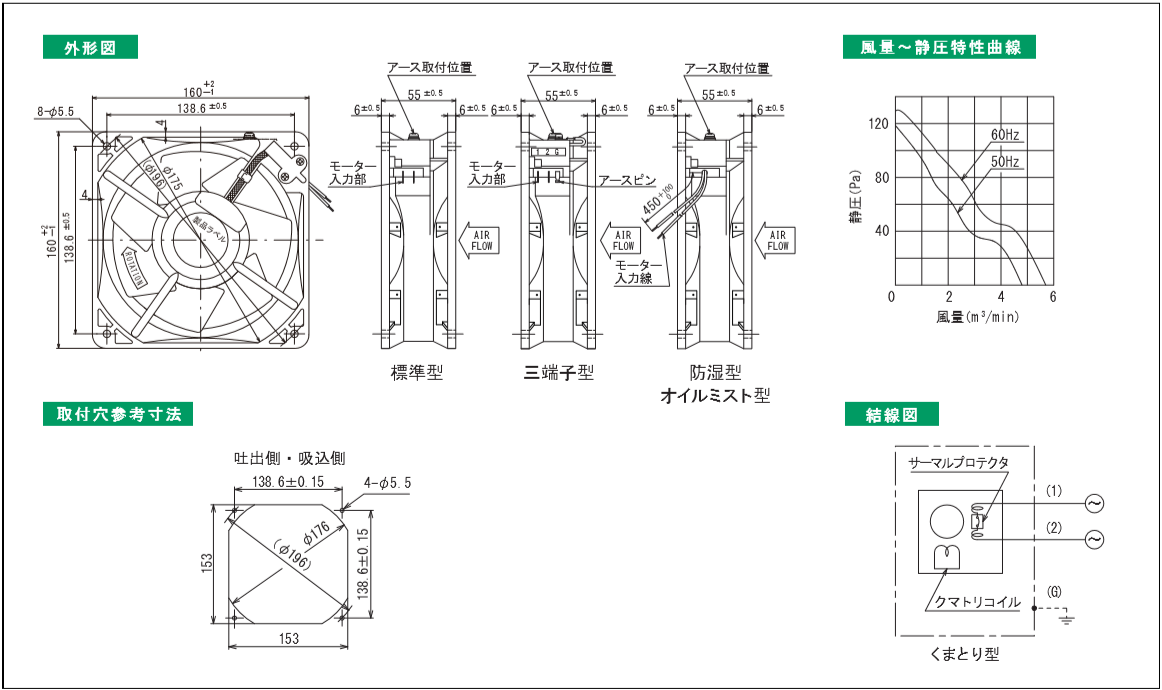 7506G1X-TPシリーズ図面