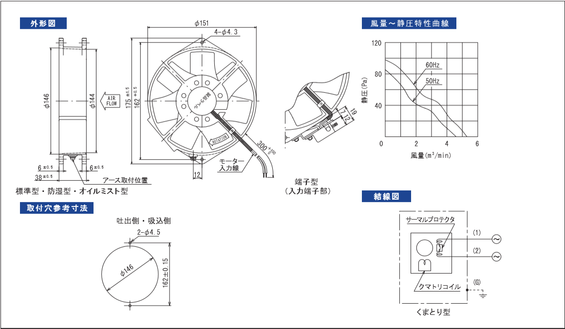 7906X-TPシリーズ図面