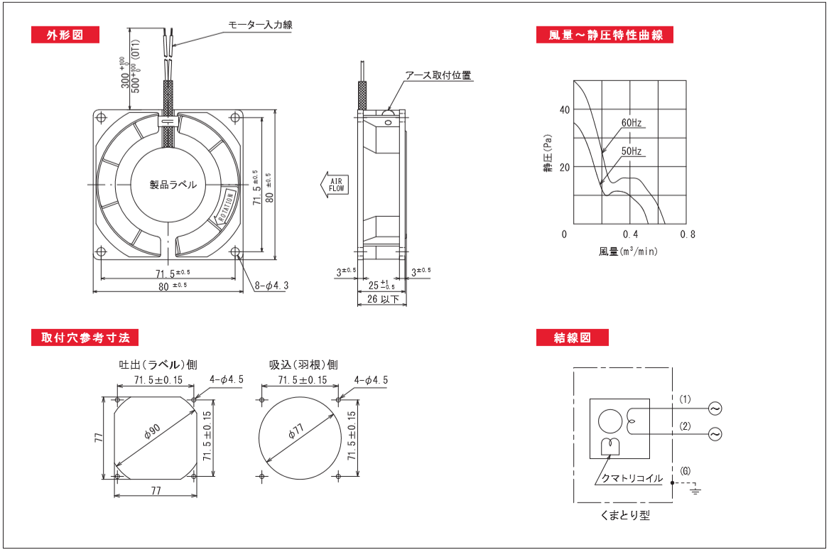 9201シリーズ図面