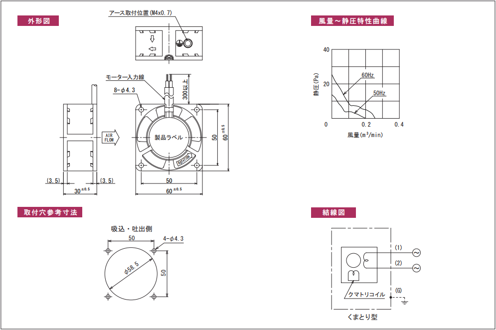 AP060030シリーズ図面