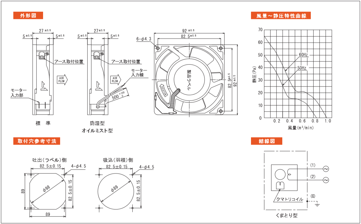 HS3901シリーズ図面