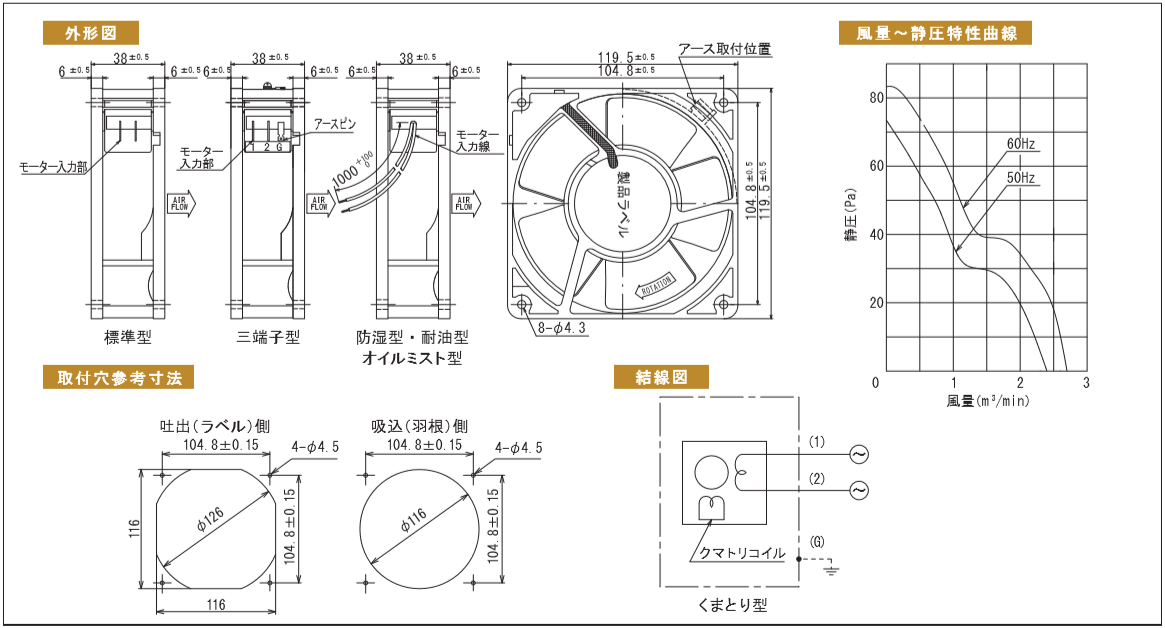 HS4506シリーズ図面