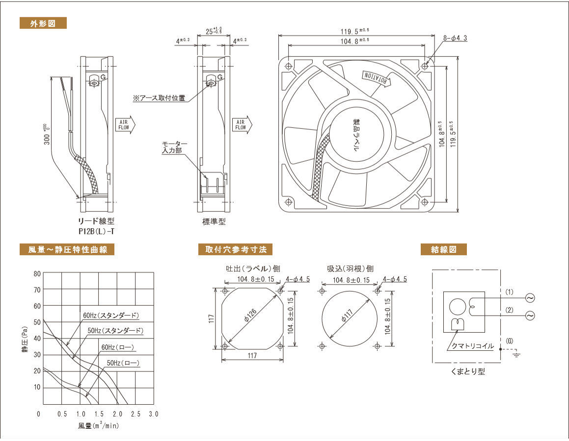 P12Bシリーズ図面