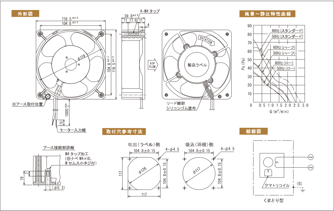 P12D-GTEWシリーズ図面