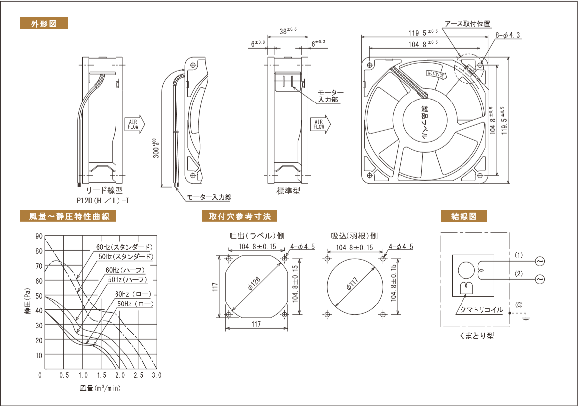 P12Dシリーズ図面