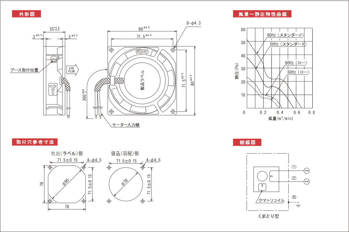 P80Bシリーズ図面