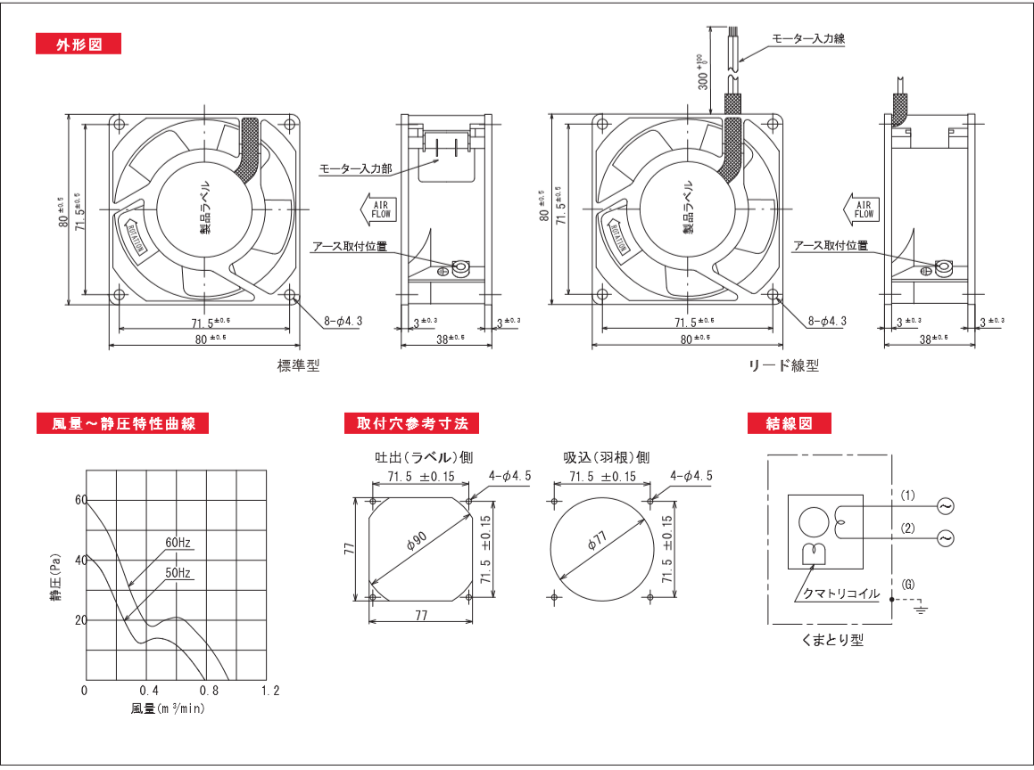 P80DSシリーズ図面