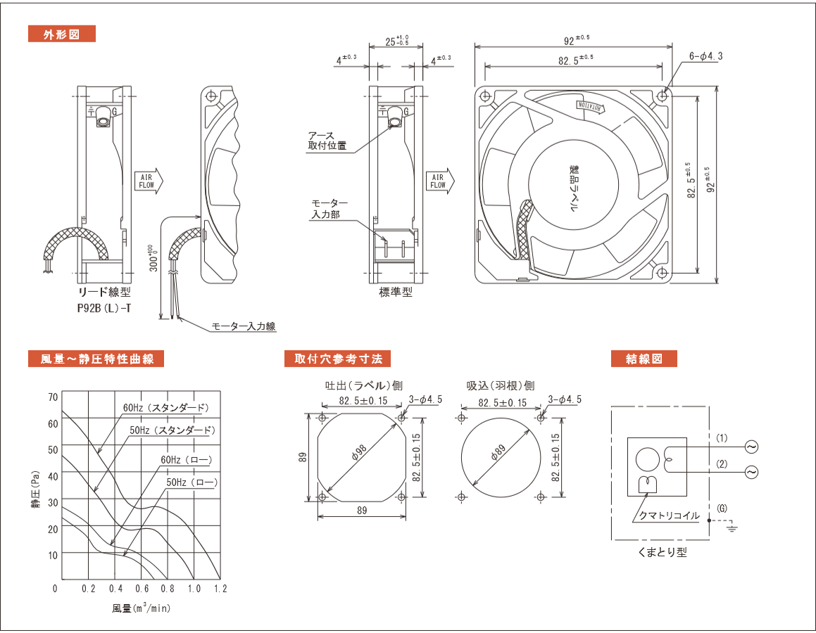 P92Bシリーズ図面