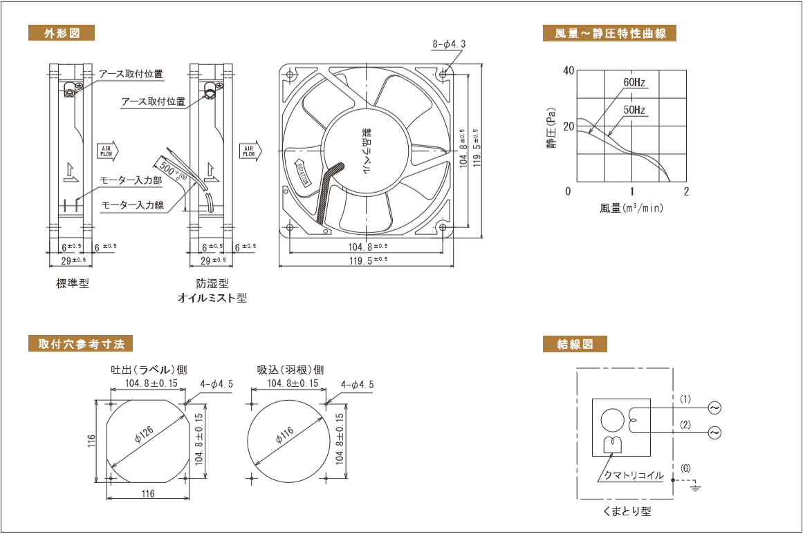 S4302シリーズ図面