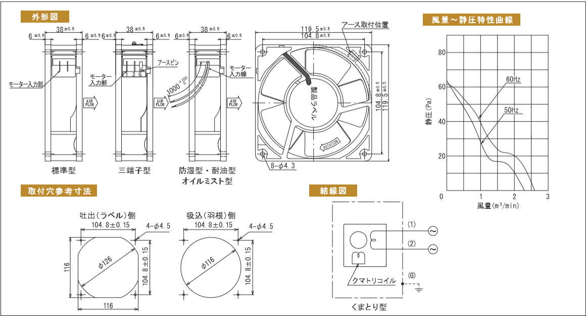 S4506シリーズ図面