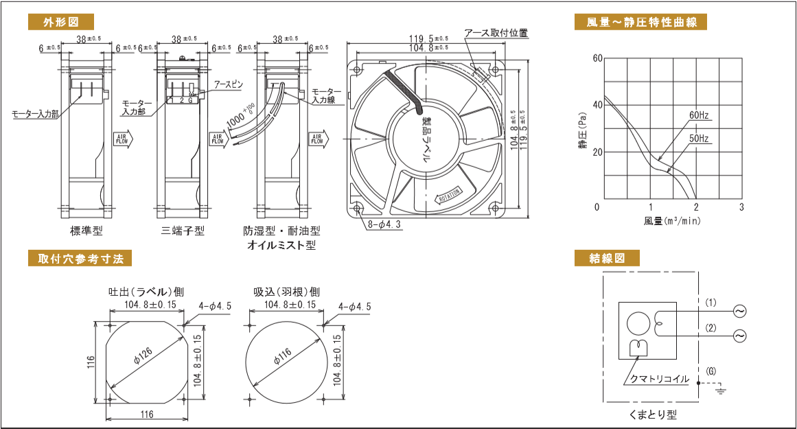 S4900シリーズ図面