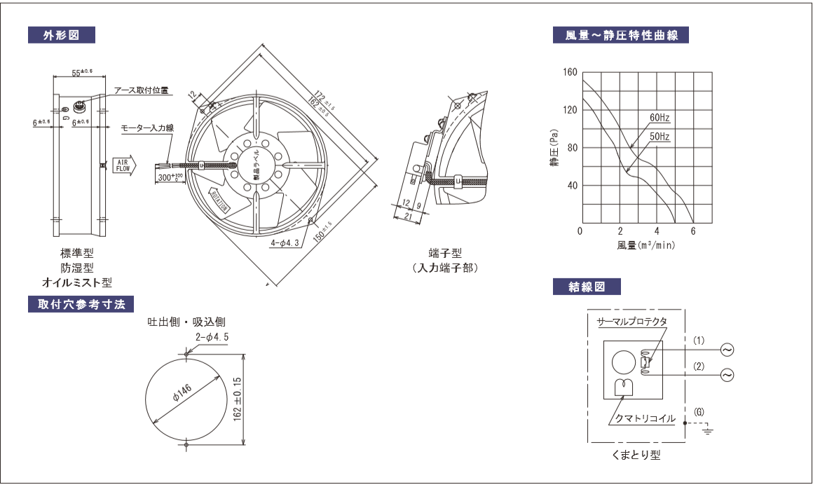 S7506X-TPシリーズ図面